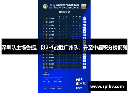 深圳队主场告捷，以2-1战胜广州队，升至中超积分榜前列